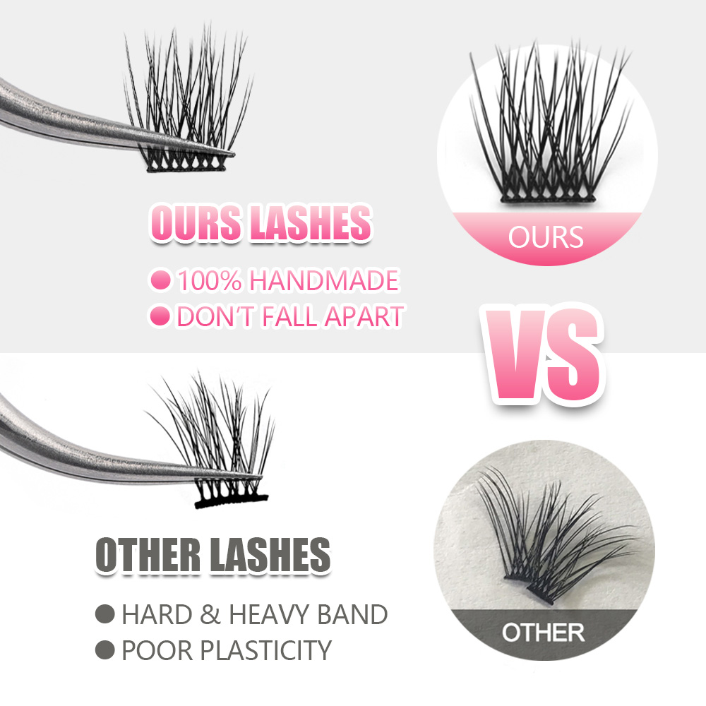 YUANZHIJIE 36PCS Cluster Cat E - Eyelash Extension Cat Eye Wispy review and price