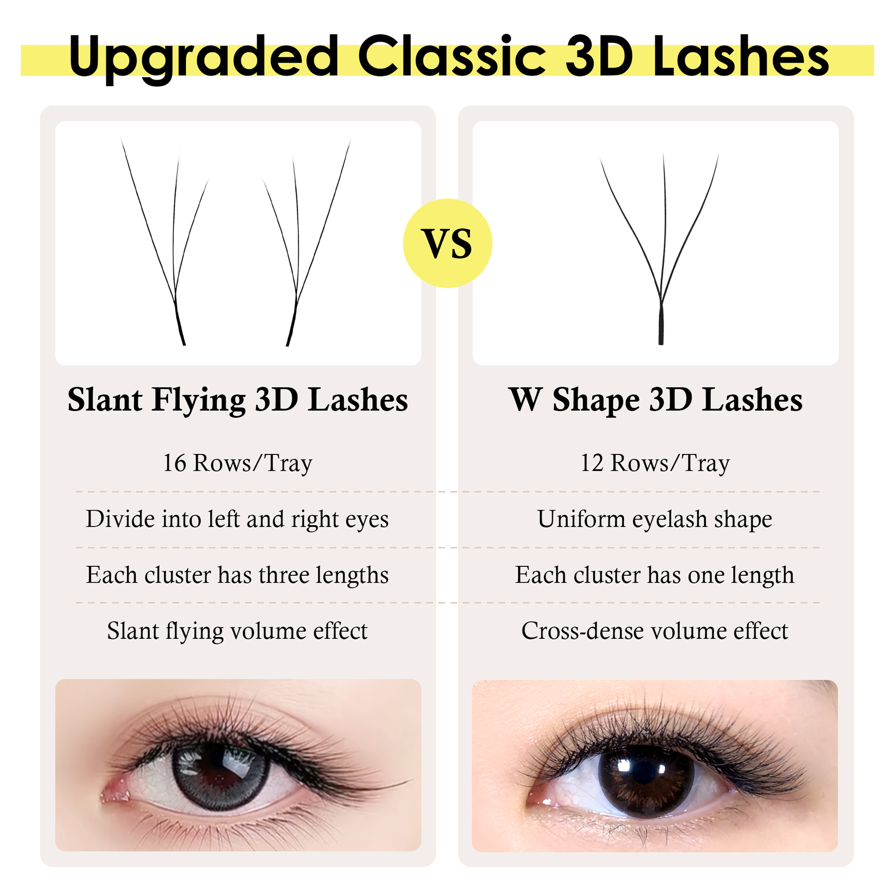 SEEDEW Fox 3D 4D Eyelash Exten - Eyelash Extension Cat Eye Wispy review and price