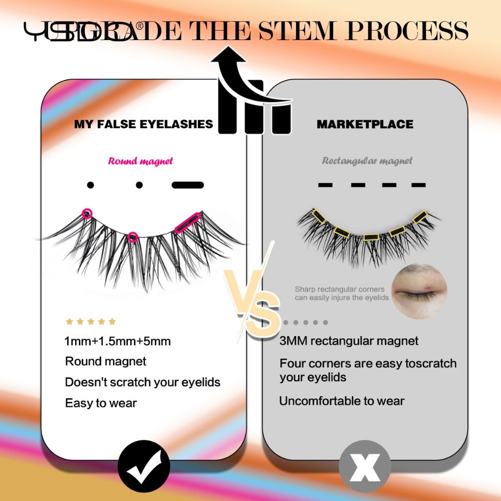 3 Pairs New YSDO Magnetic Lash - Faux Mink Lash review and price