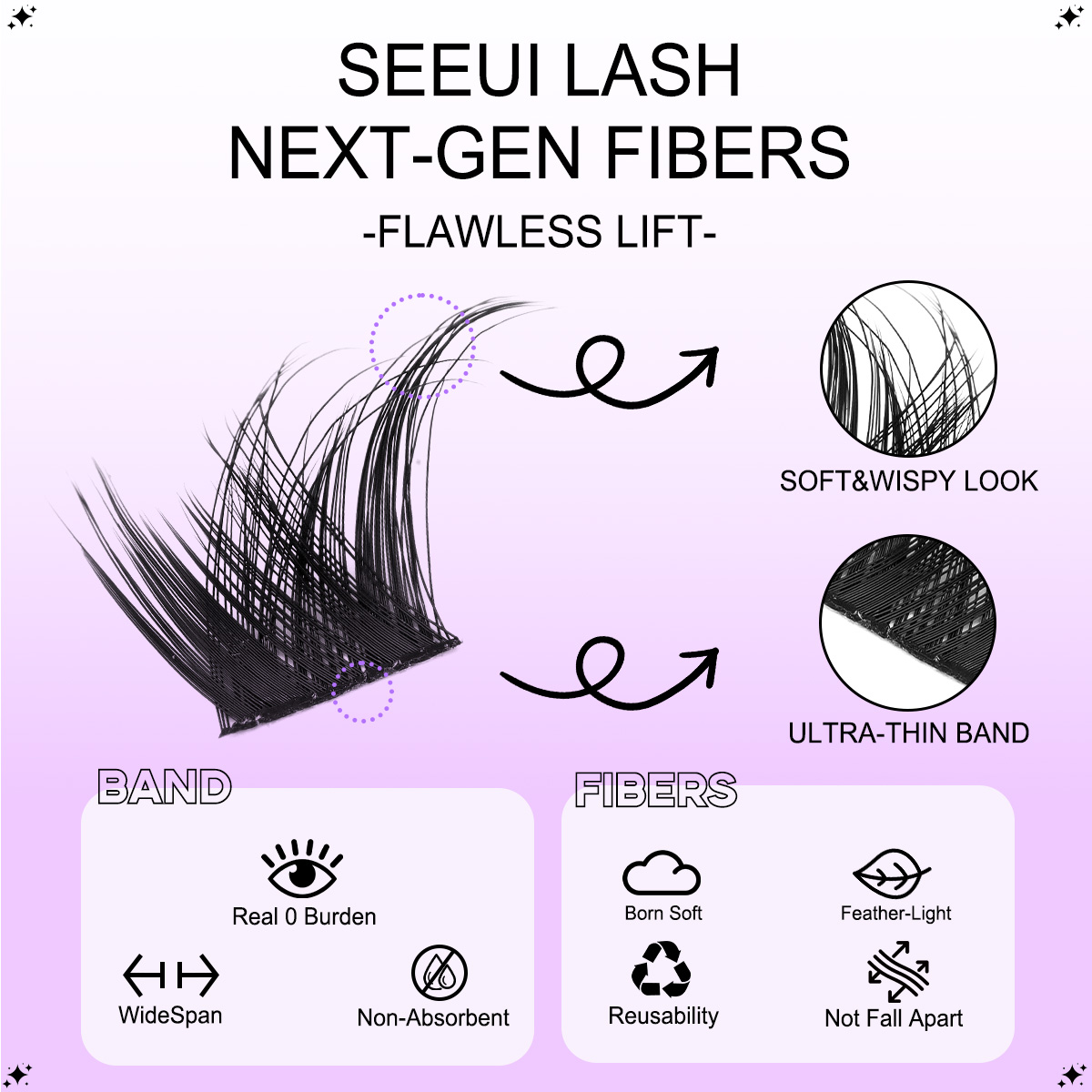 DIY Cluster Lashes Kit Individ - Faux Mink Lash review and price